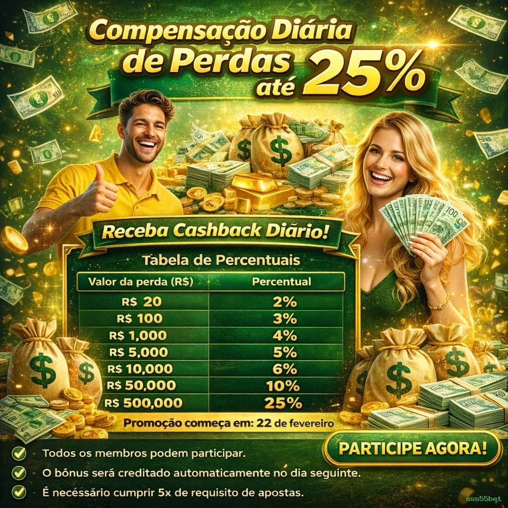 Casino Login sss55bet